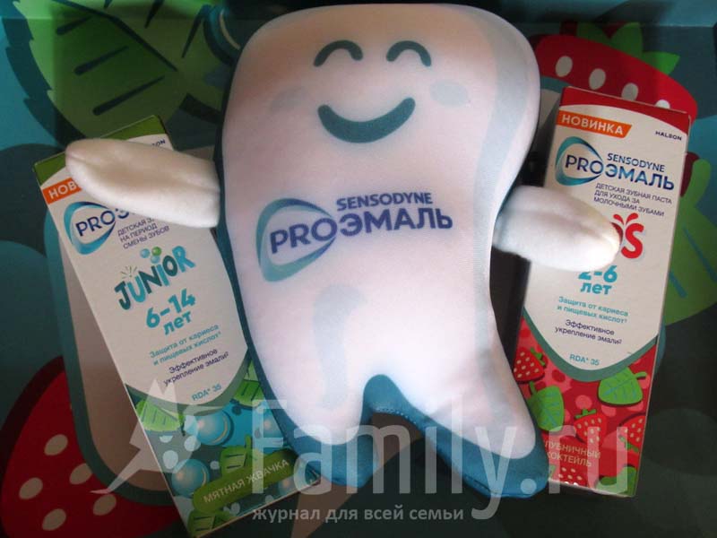 Sensodyne Proэмаль: защита по науке